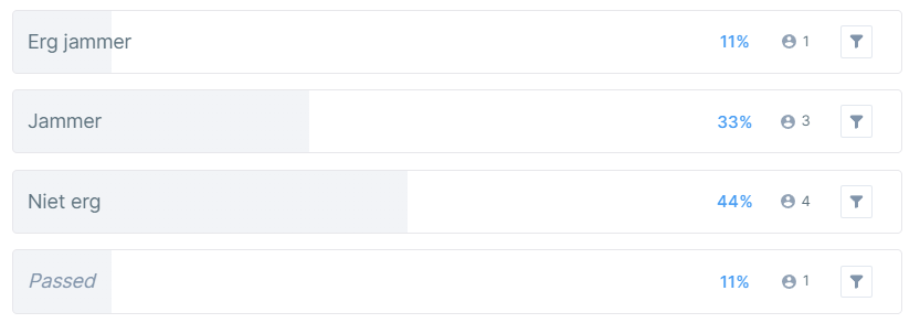 resultaat wizard of oz